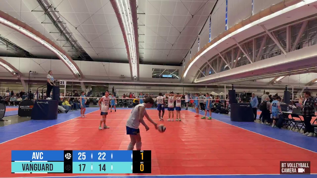 AVC vs Vanguard (02-07-2026 @18:44)