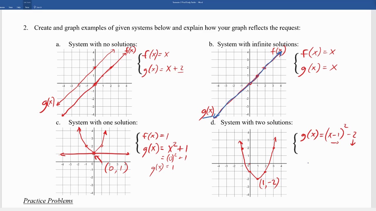 Algebra I: Semester 2 Final Study Guide