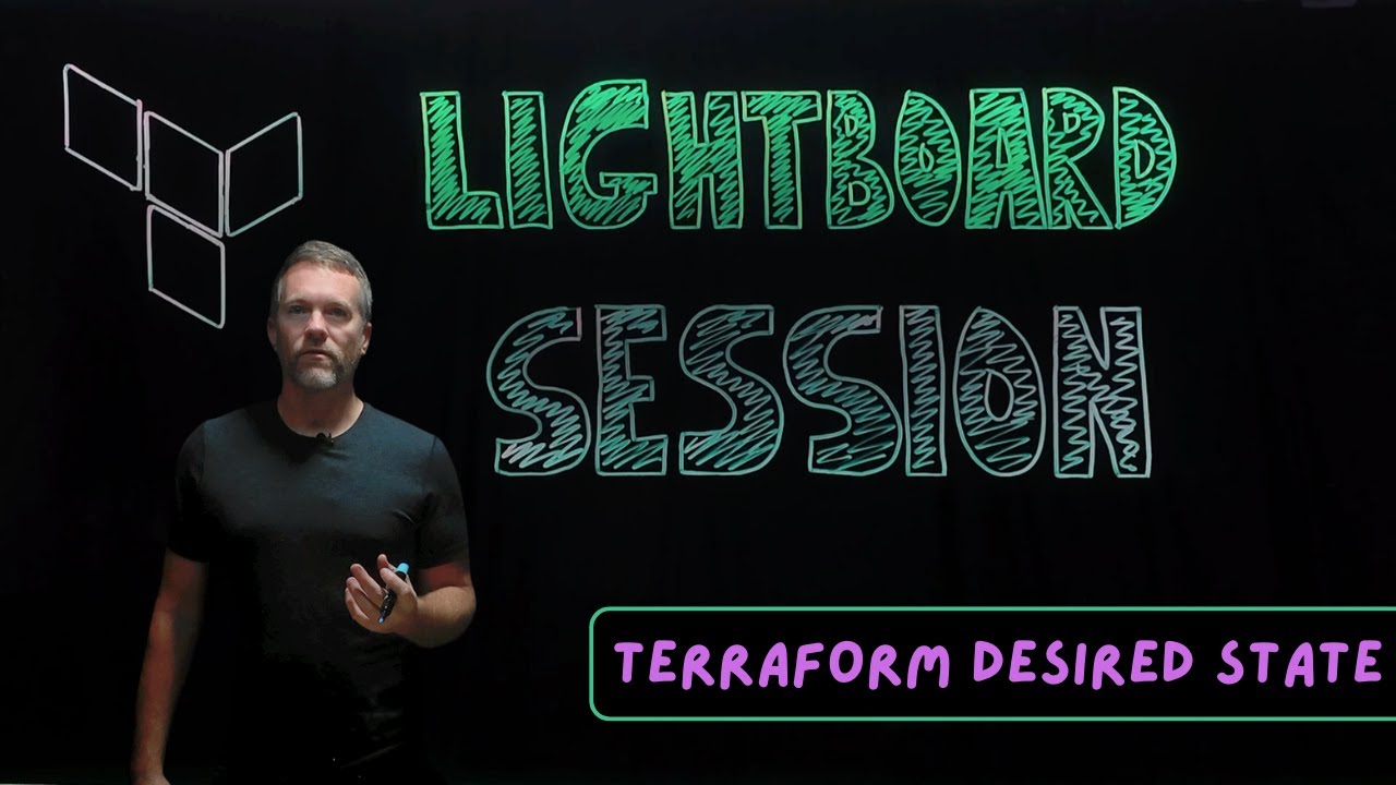 Terraform - Desired State (Lightboard)