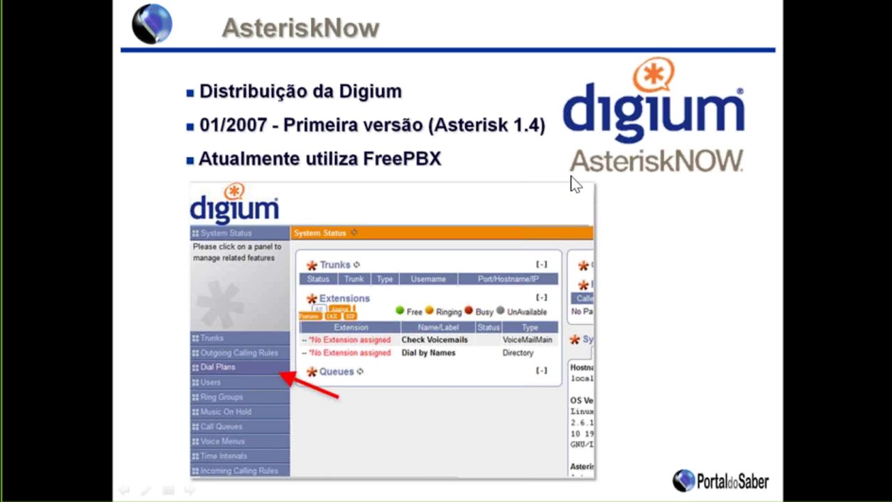 Webinar 27/03/18 - O PABX do futuro - PBX IP baseado em Software Livre