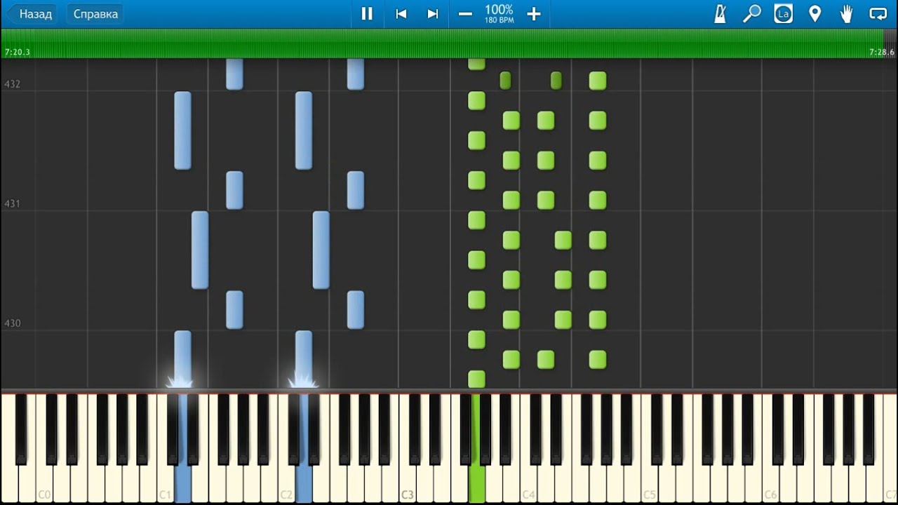 Juventino Rosas - Over the Waves Waltz (Vals sobre las Olas). Piano (Synthesia)