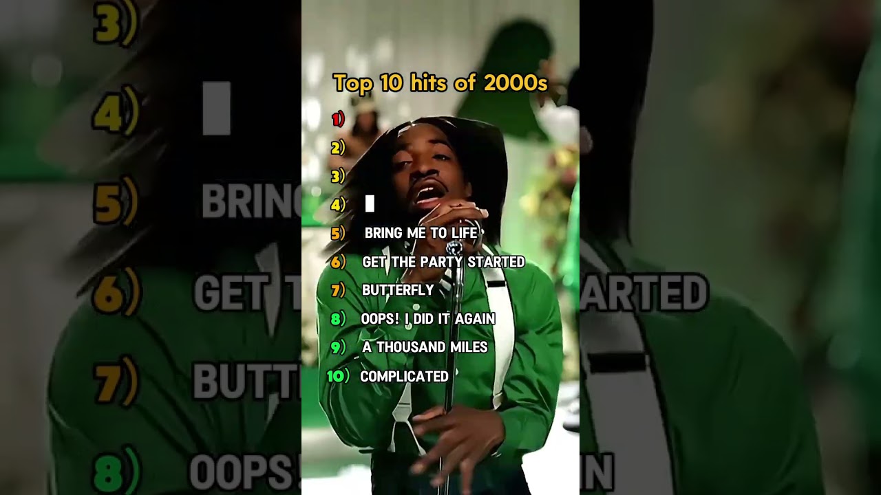 Top 10 hits of the 2000s #songs&nbsp;#throwbacksongs&nbsp;#nostalgia&nbsp;#2000sthrowback