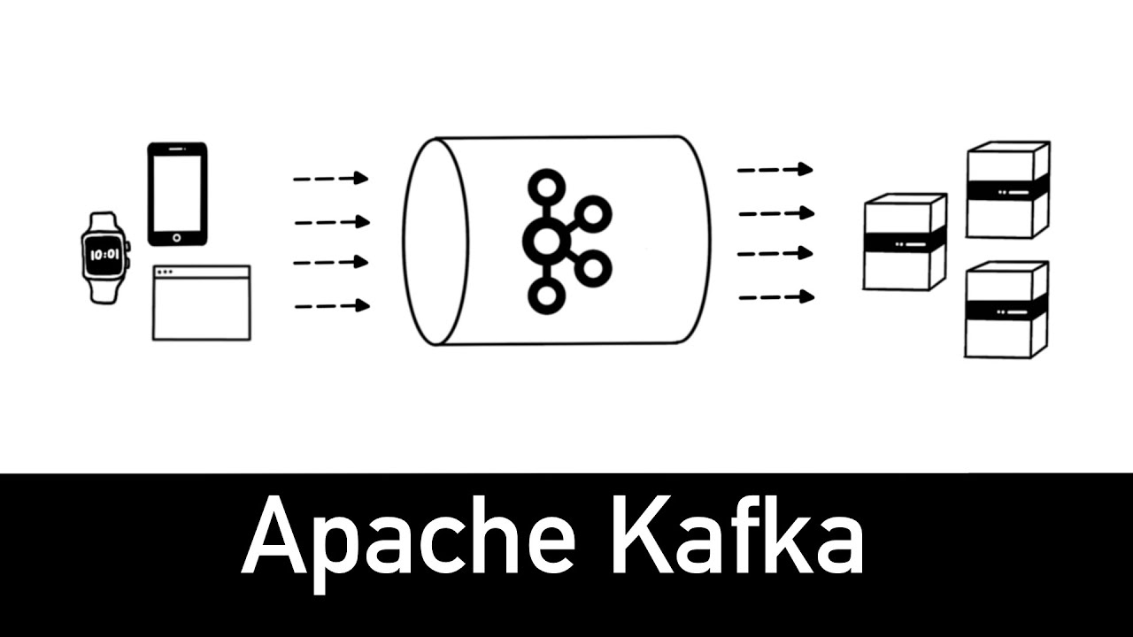 Apache Kafka : comprendre l'essentiel en 4 minutes