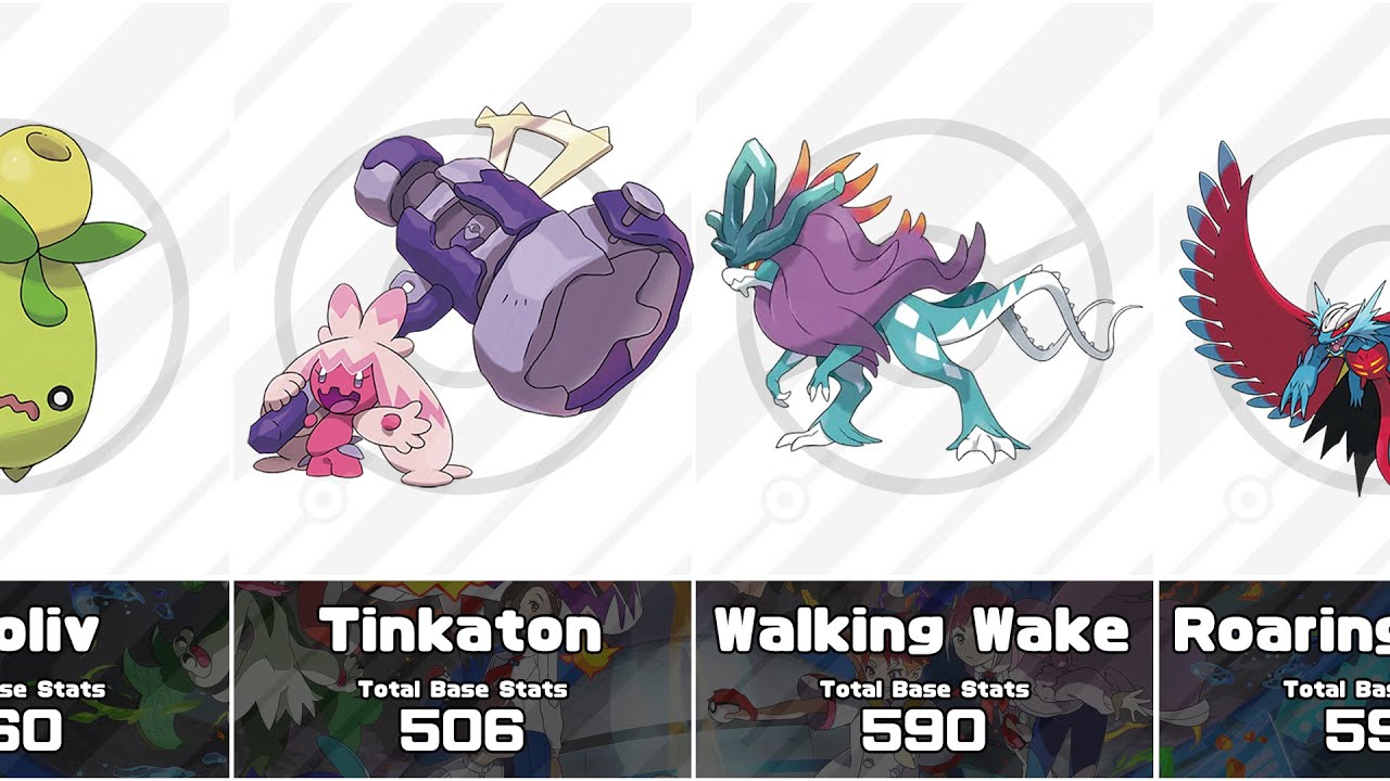 All GEN 9 Pokemon Ranked from Weakest to Strongest comparison