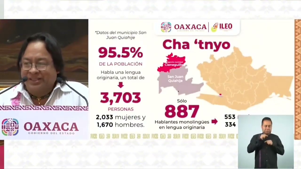 Dxiidxa’ qué rati, Voces que no mueren | La memoria del Cha ‘tnyo