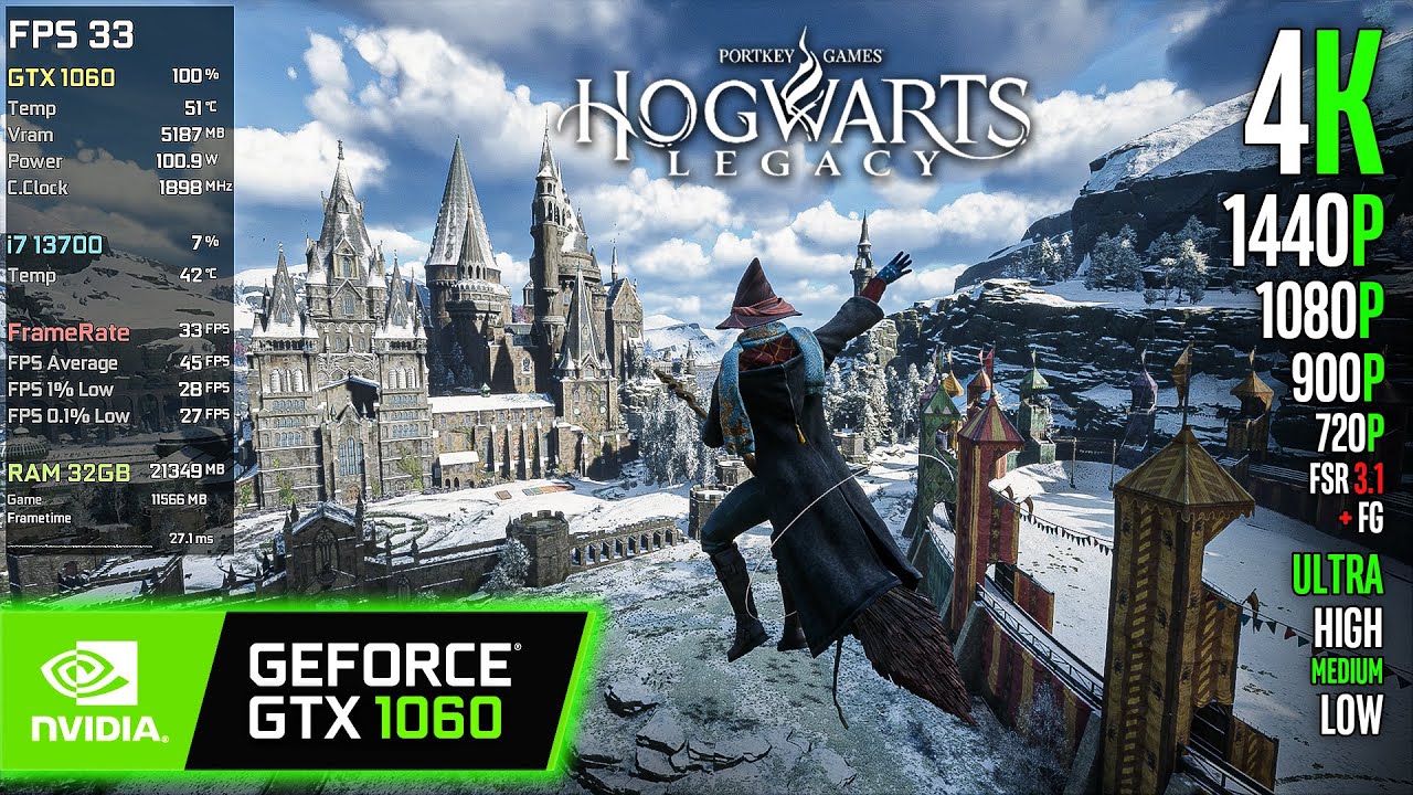 GTX 1060 | Hogwarts Legacy - 4K, 1440p, 1080p, 900p, 720p, FSR 3.1 - Ultra, High, Medium, Low