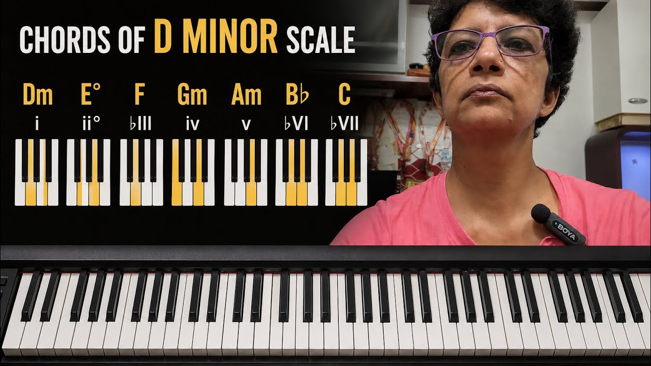 Chords of D minor Scale 