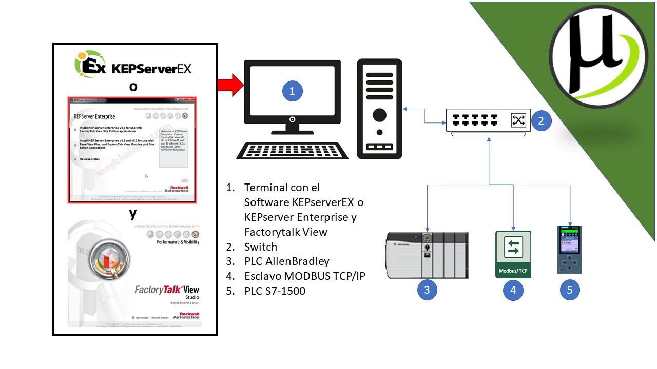 KepServer Ep. 2 - KepServer y Siemens S7-1500 1/2