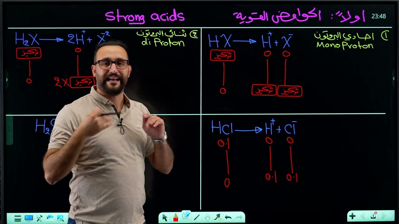 الكيمياء للصف السادس العلمي | الفصل الثالث | محاضرة 3 | عربي - انكليزي