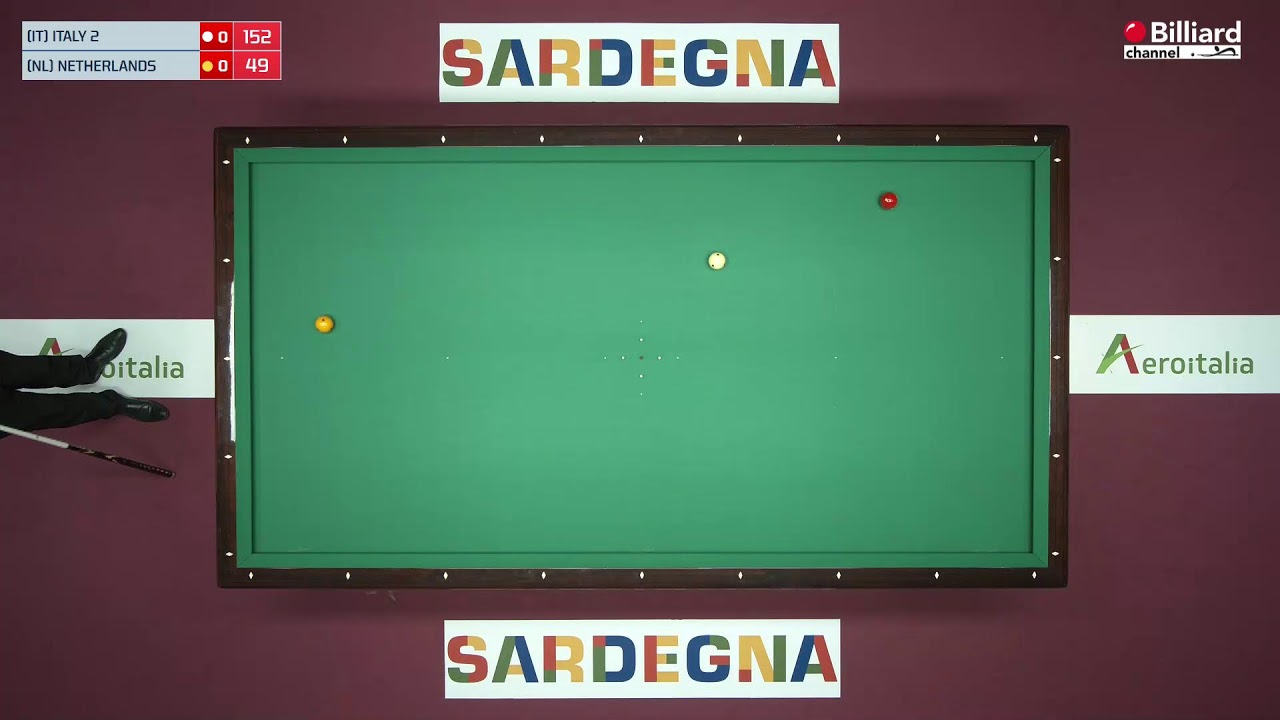 Netherlands VS Italy 2 - 5-Pins Teams Relay - European Championship 2024