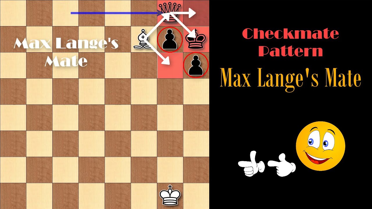 Checkmate Pattern YOU MUST KNOW: Max Lange's Mate