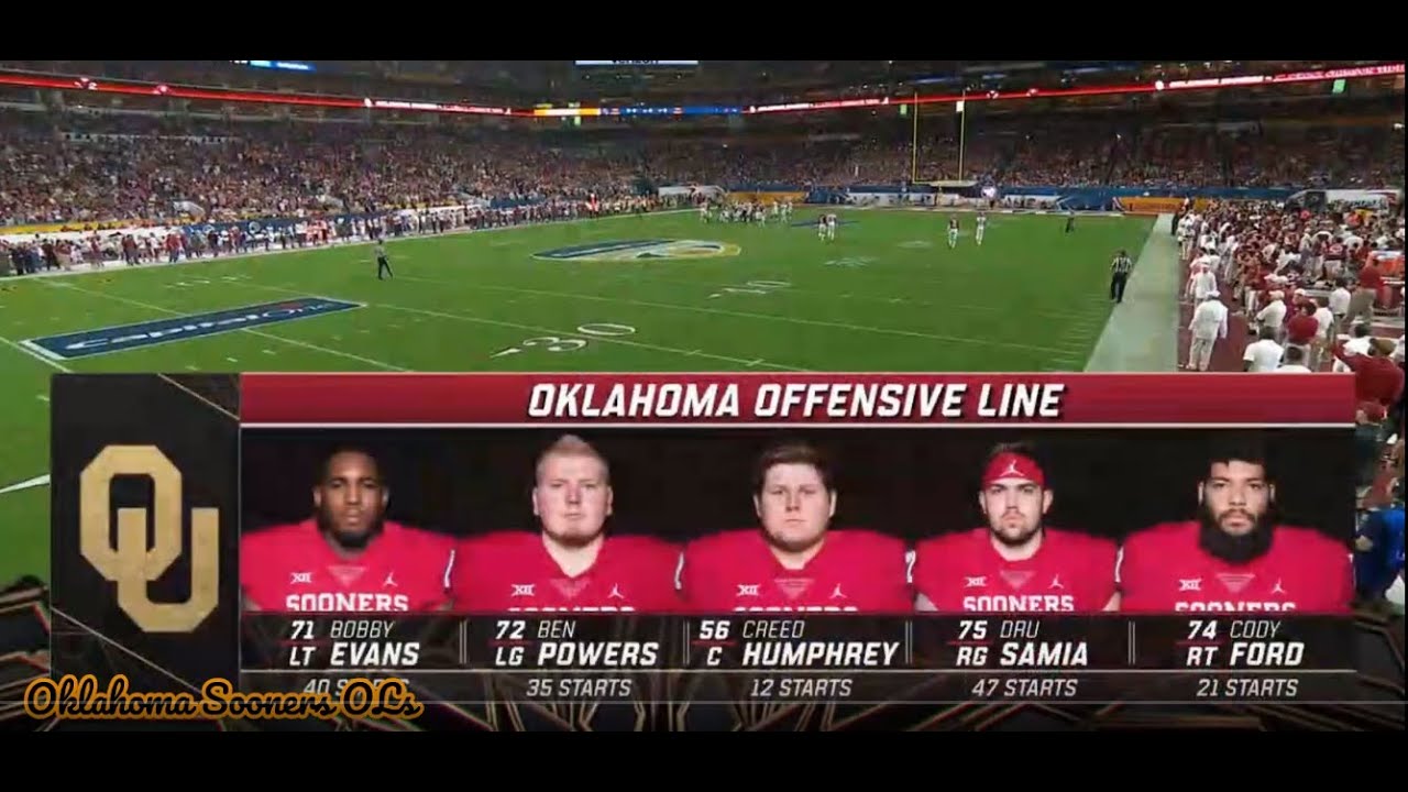Oklahoma Sooners OLs vs Alabama 2018