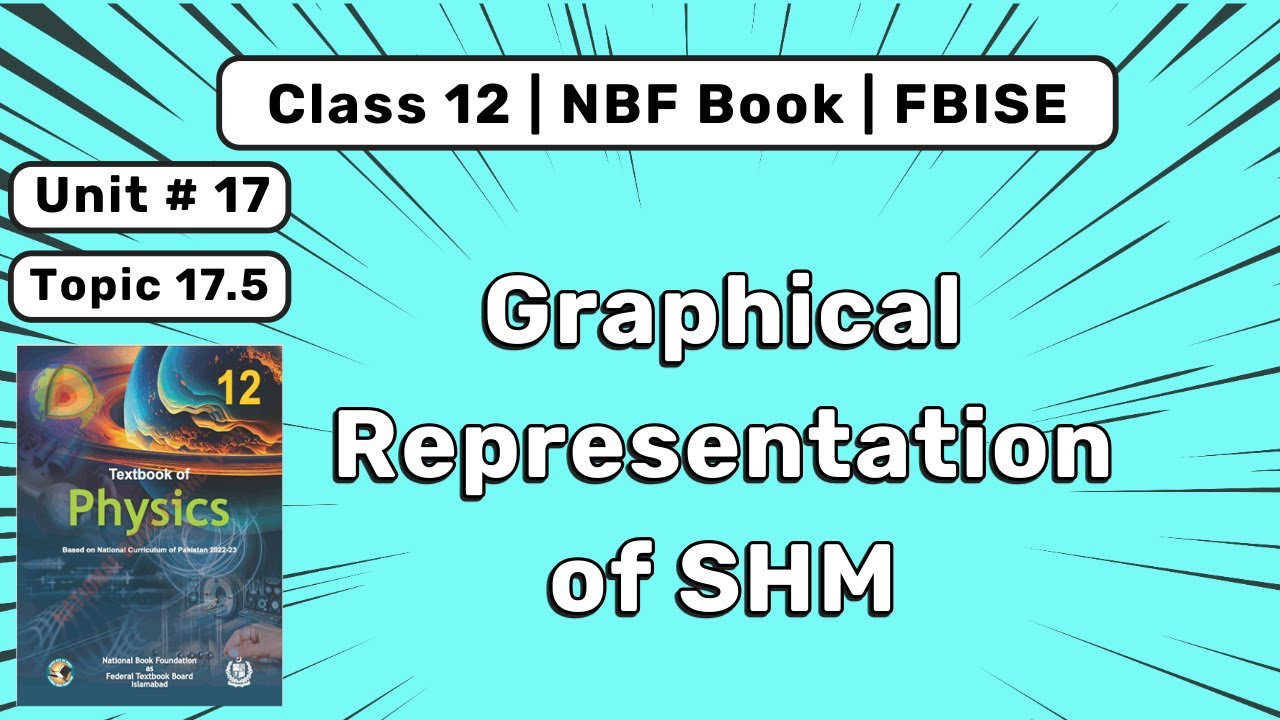 17.5 Graphical Representation of SHM | 2nd Year Physics Chapter 17 | Federal Board NBF Book 2025