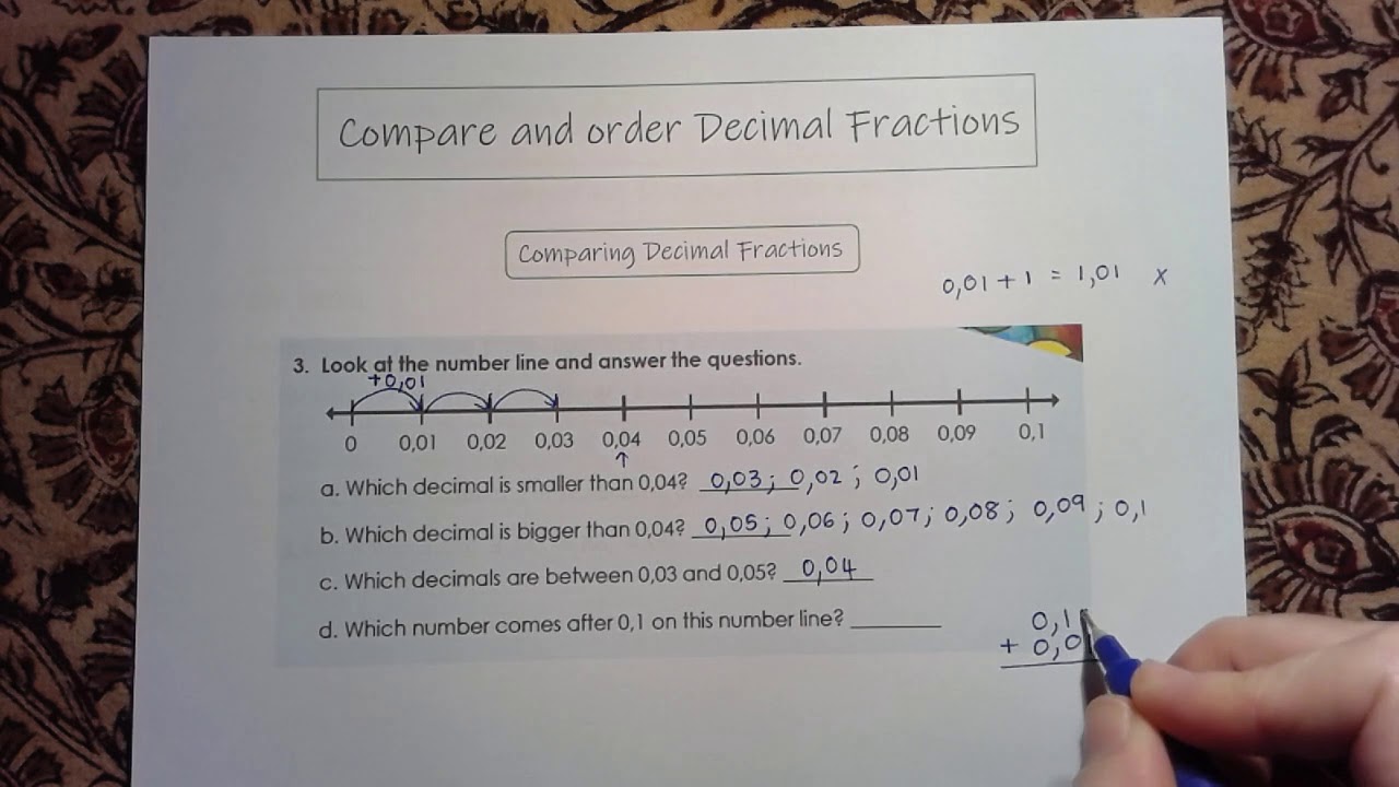 Mathematics : Grade 6 : Week 7 : 3. Compare and Order Decimal Fractions