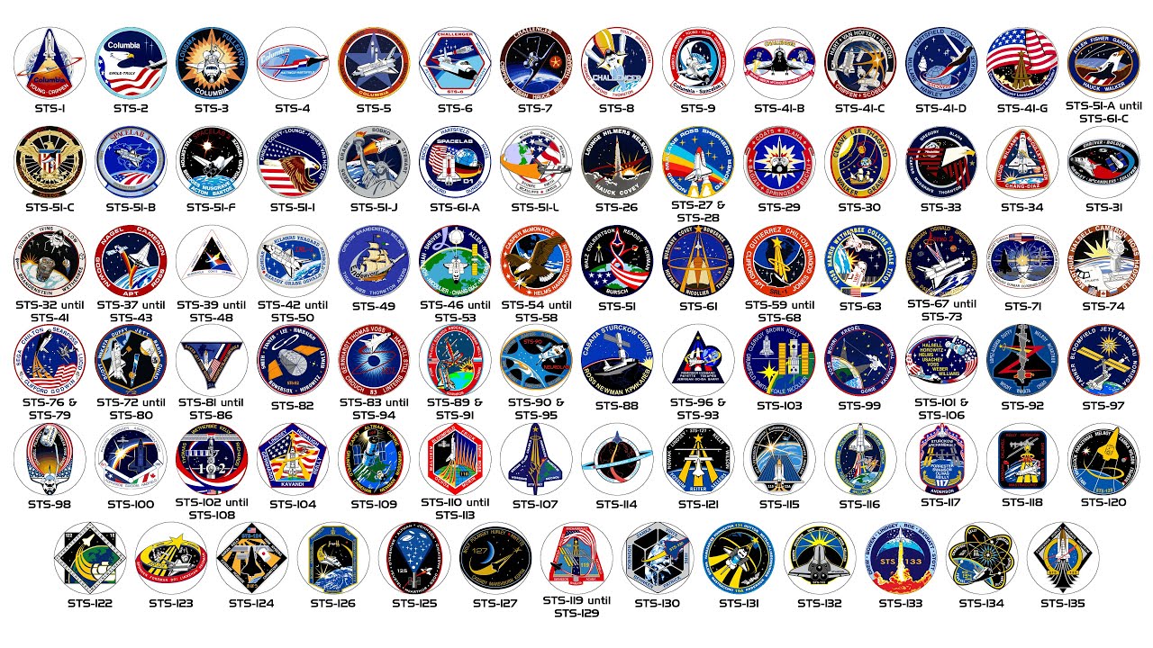 Every Space Shuttle Mission Explained
