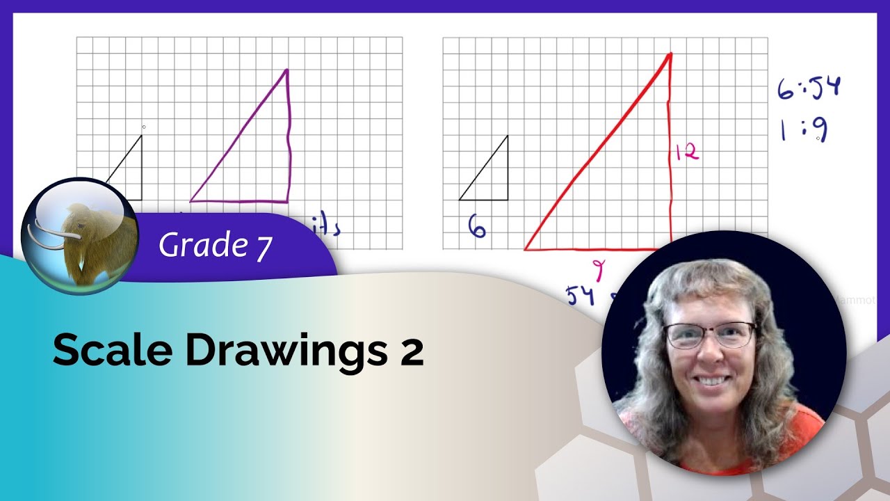 Scale drawings and area (7th grade math)