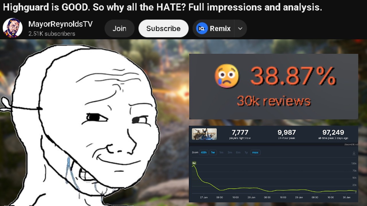 Highguard fanboy CANNOT HANDLE the hate...