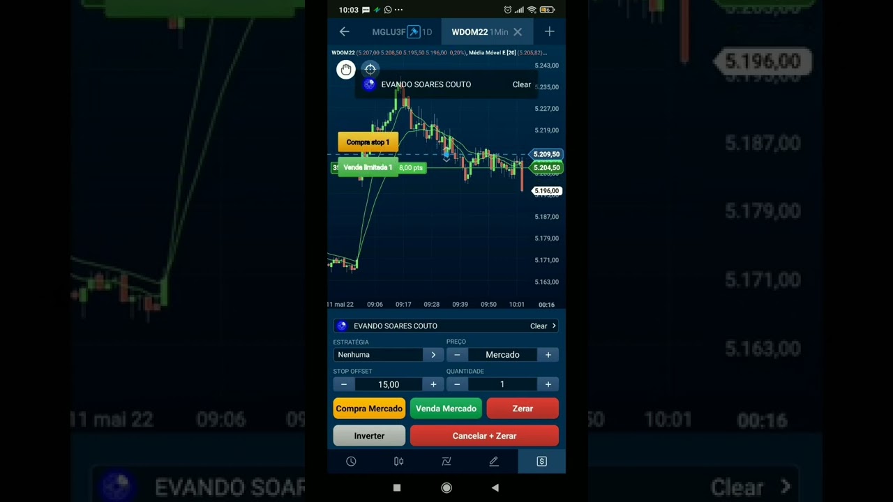 COMO OPERAR MINI DOLAR