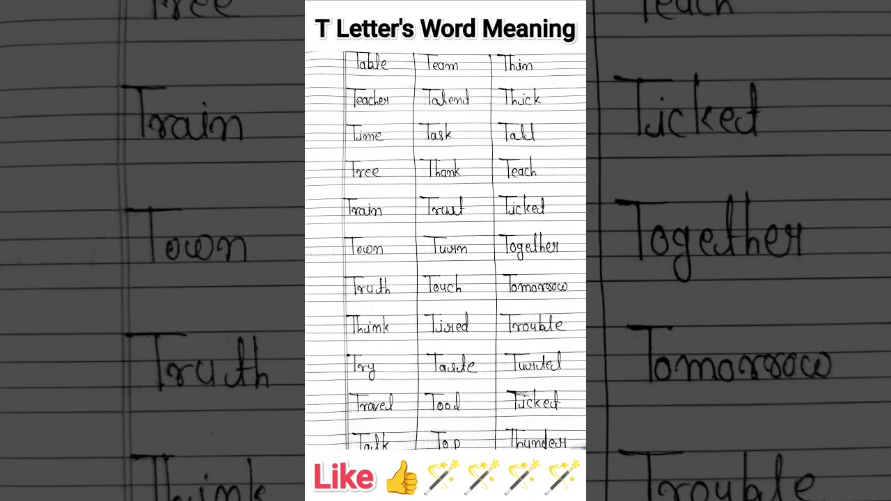 T Letter's||word||Meaning T Easy word meaning Daily Use word meaning 