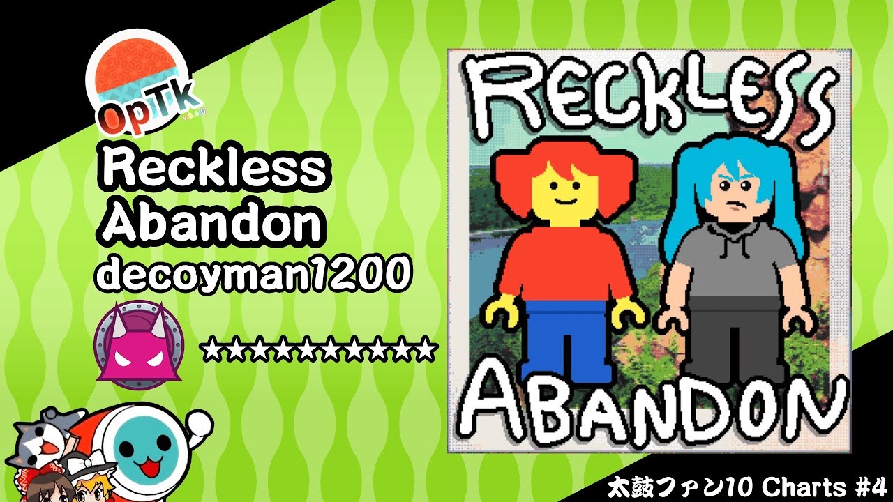Reckless Abandon Chart Showcase