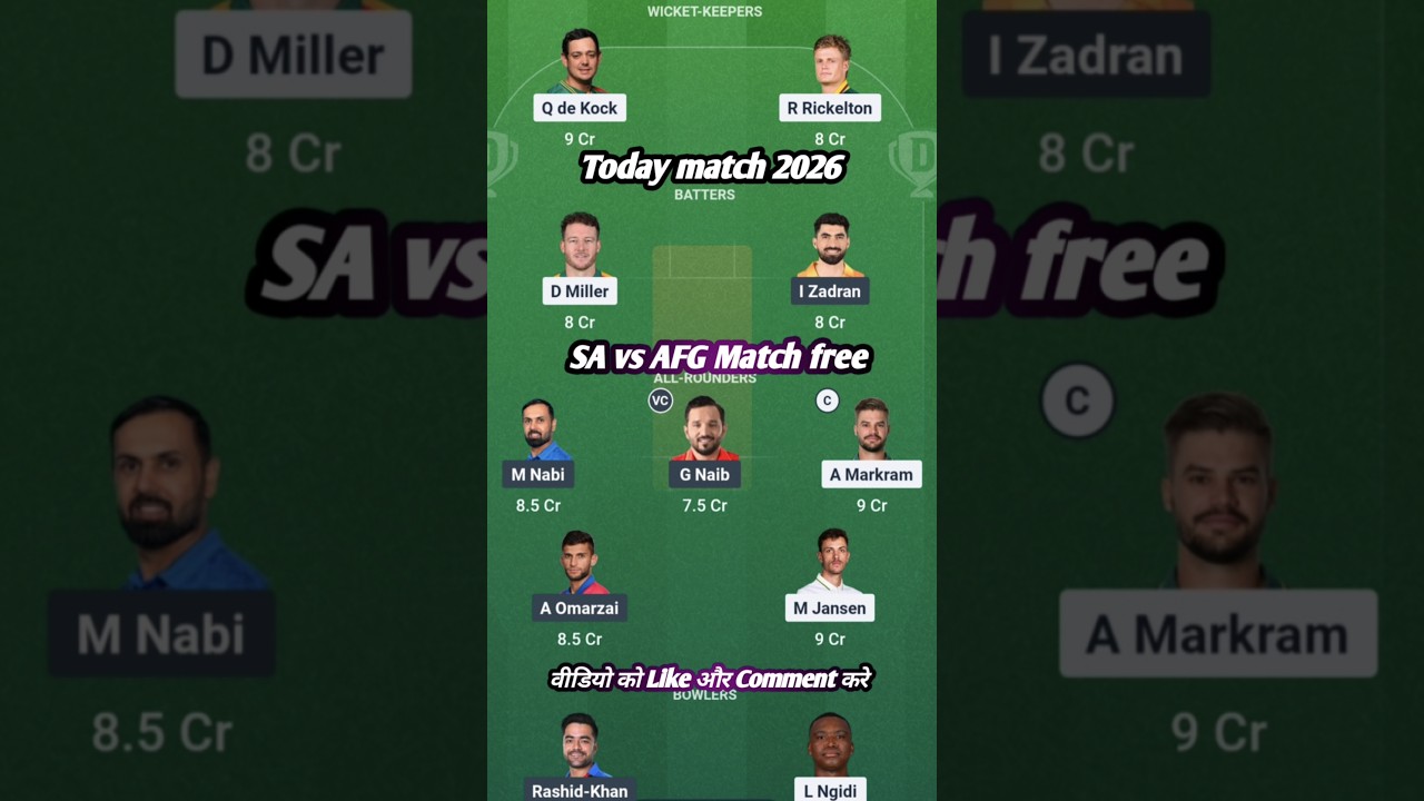 SA vs AFG Dream11 Prediction|SA vs AFG Today Match Prediction|T20 World Cup 2026 13th Match|#cricket