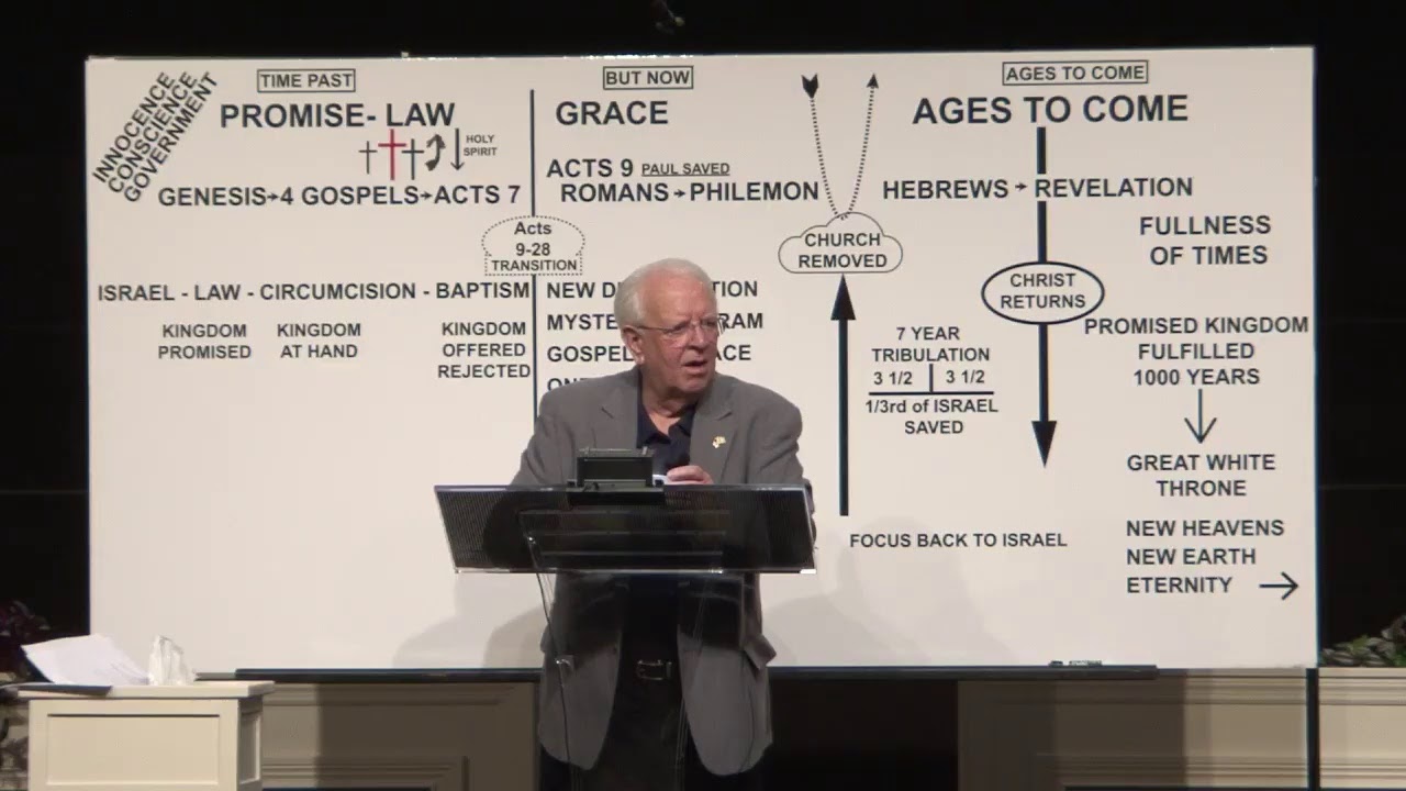 Pastor Jim Devney- Matthew 4:12 - 16