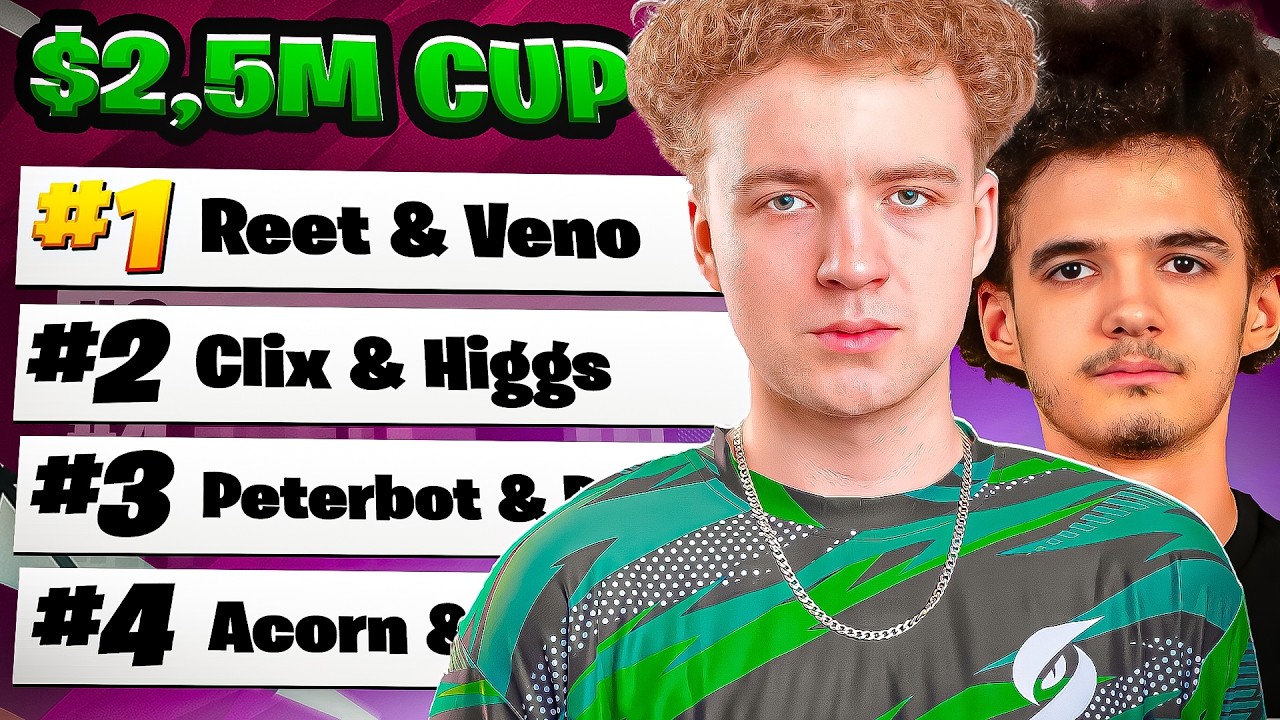I Teamed Up With EU GOAT For $2,500,000 Fortnite Tournament!