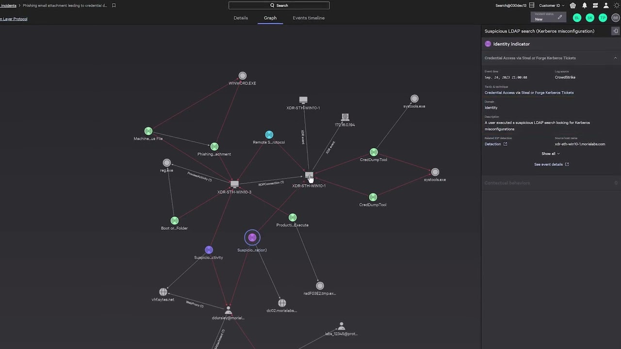 Falcon Platform Raptor Release