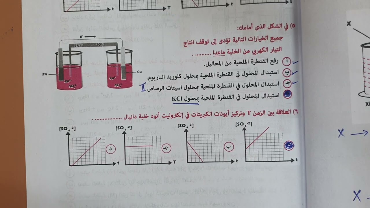 مندليف ( 7 ) كهربية خلايا جلفانية