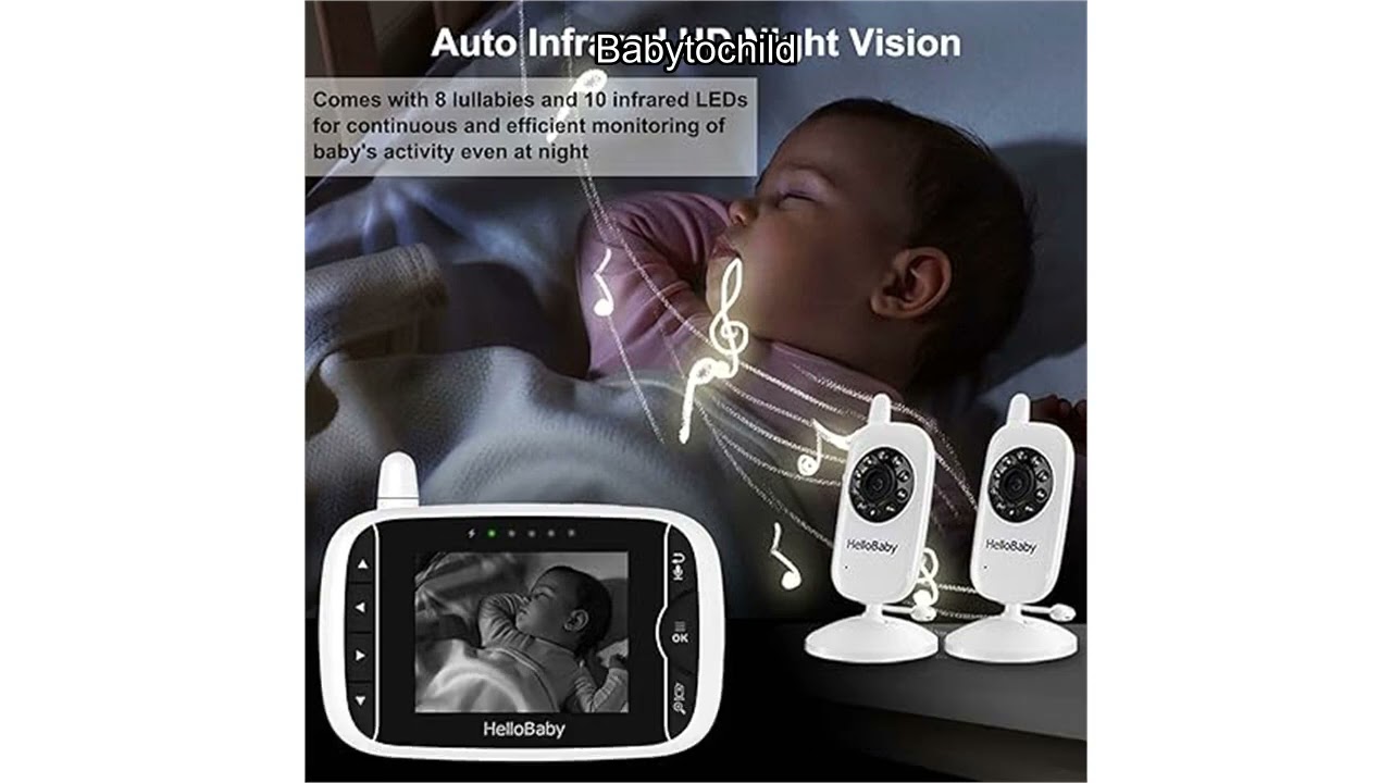 HelloBaby Baby Monitor Review: Why Parents Are Choosing No-WiFi for Ultimate Peace of Mind.