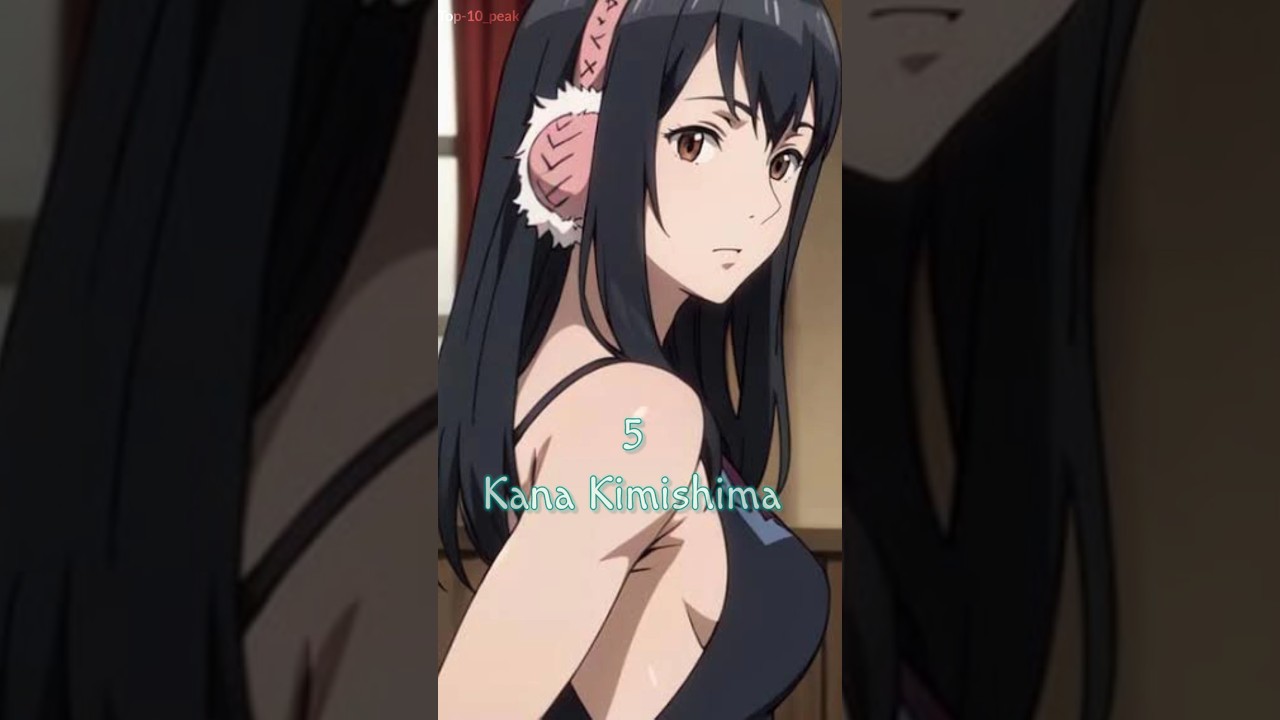 Parasyte - The Maxim: 5  Best Characters, Ranked || #shorts #parasytethemaxim #anime #top5