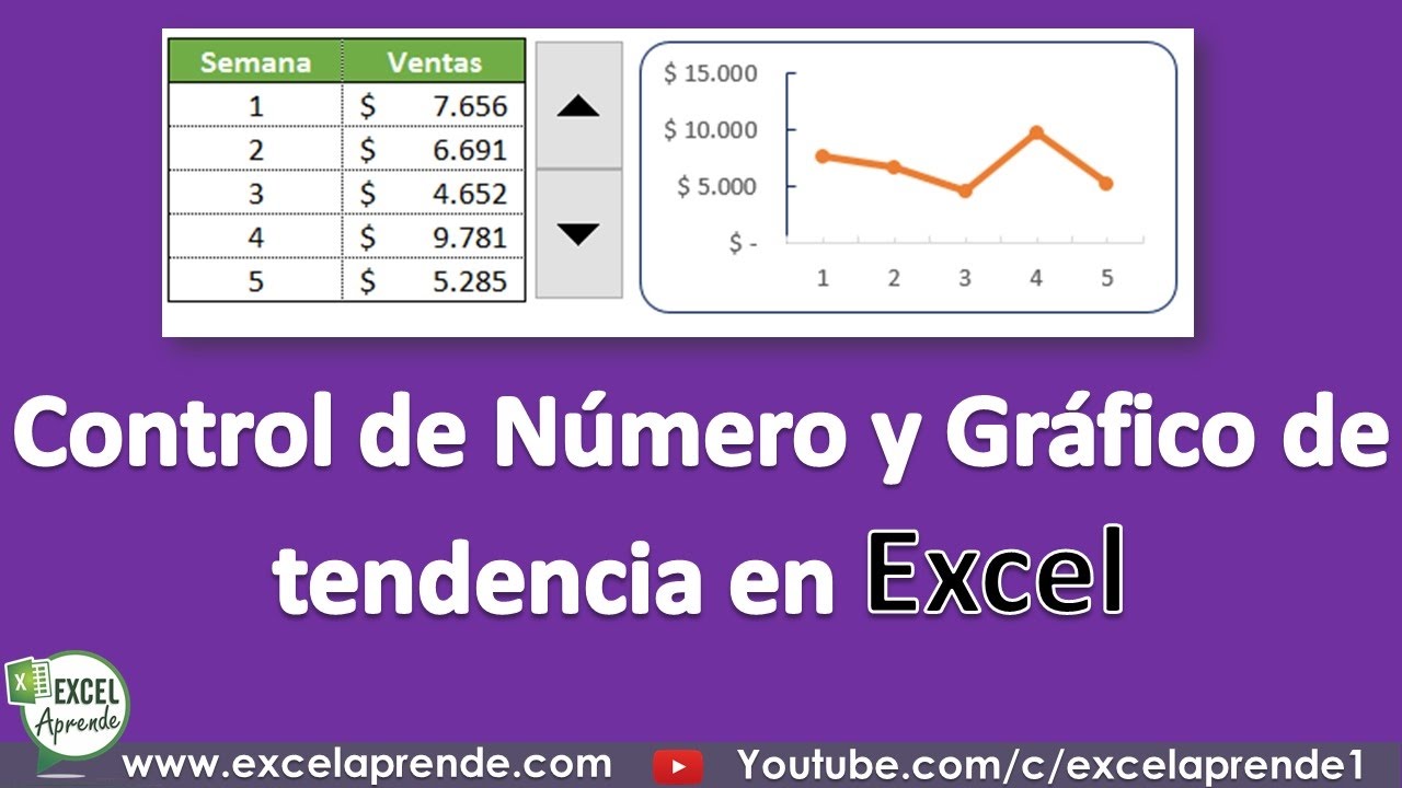 Control de Número y Gráfico de tendencia en Excel | Excel Aprende