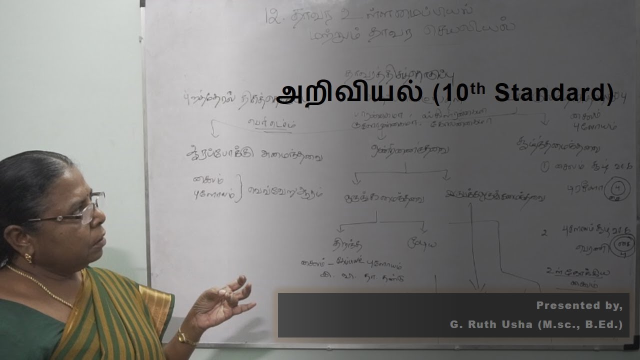 10th standard Science (Lesson 12 – Tamil Medium) – Part 1