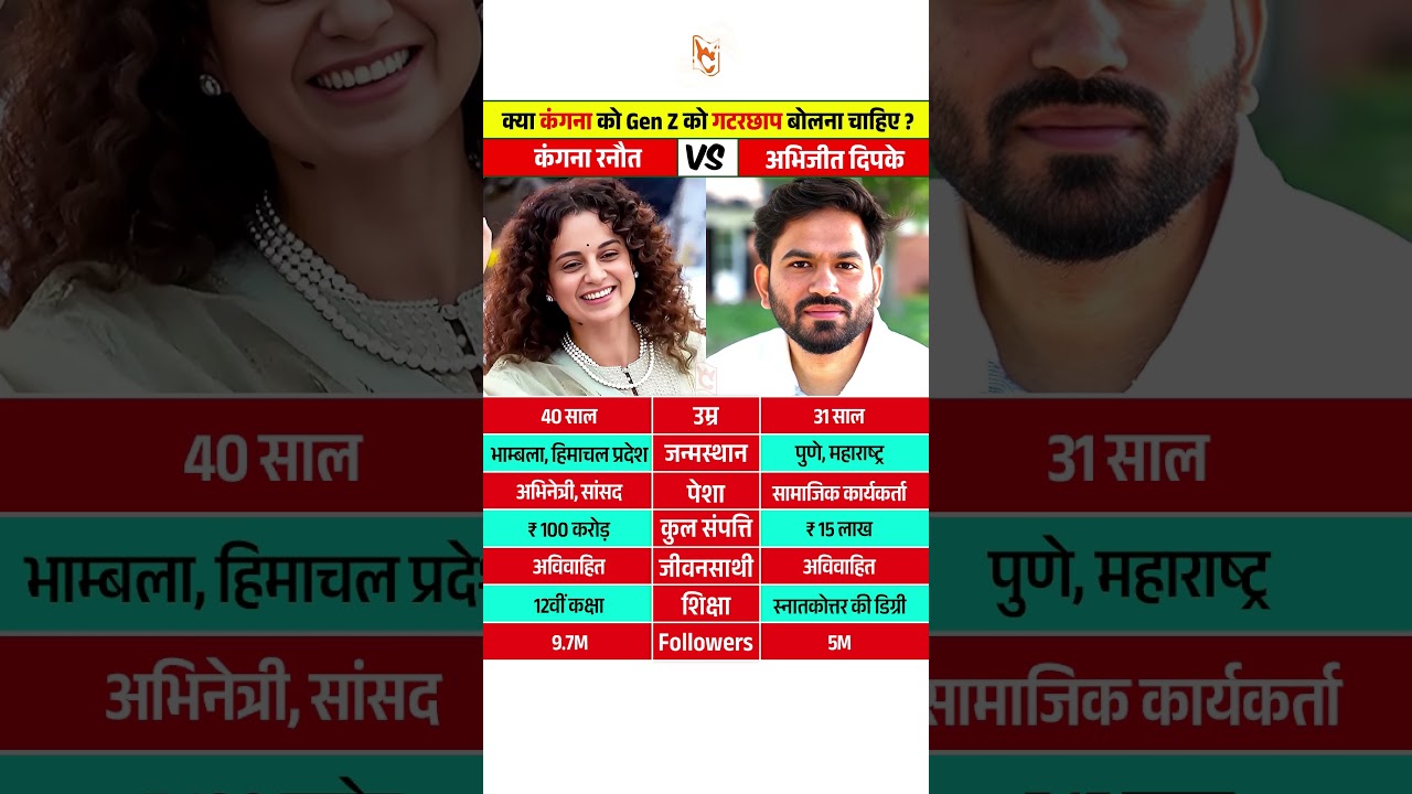 Kangana Ranaut vs Abhijeet Dipke on Gen Z #kanganaranaut #abhijeetdipke #genz #cjp #shorts