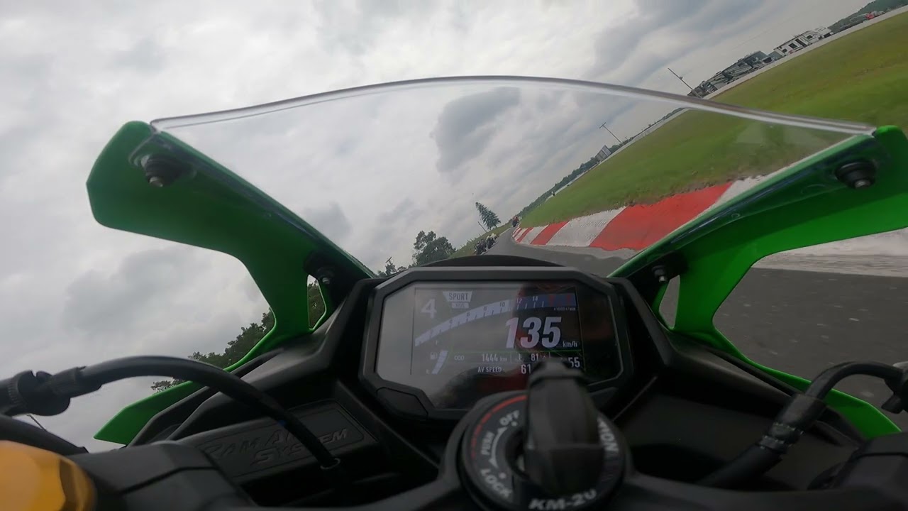 MWR trackday with the new 2024 Kawasaki ZX4RR