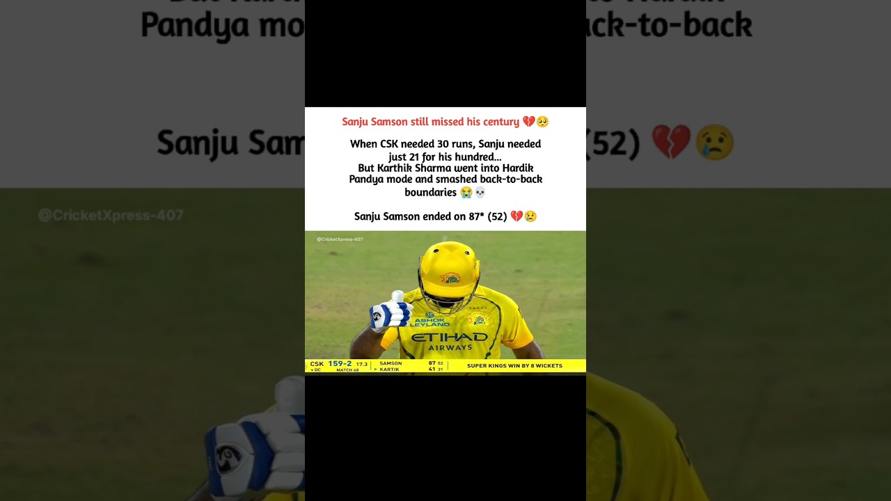 Sanju Samson Misses Century at 87* 💔🥺