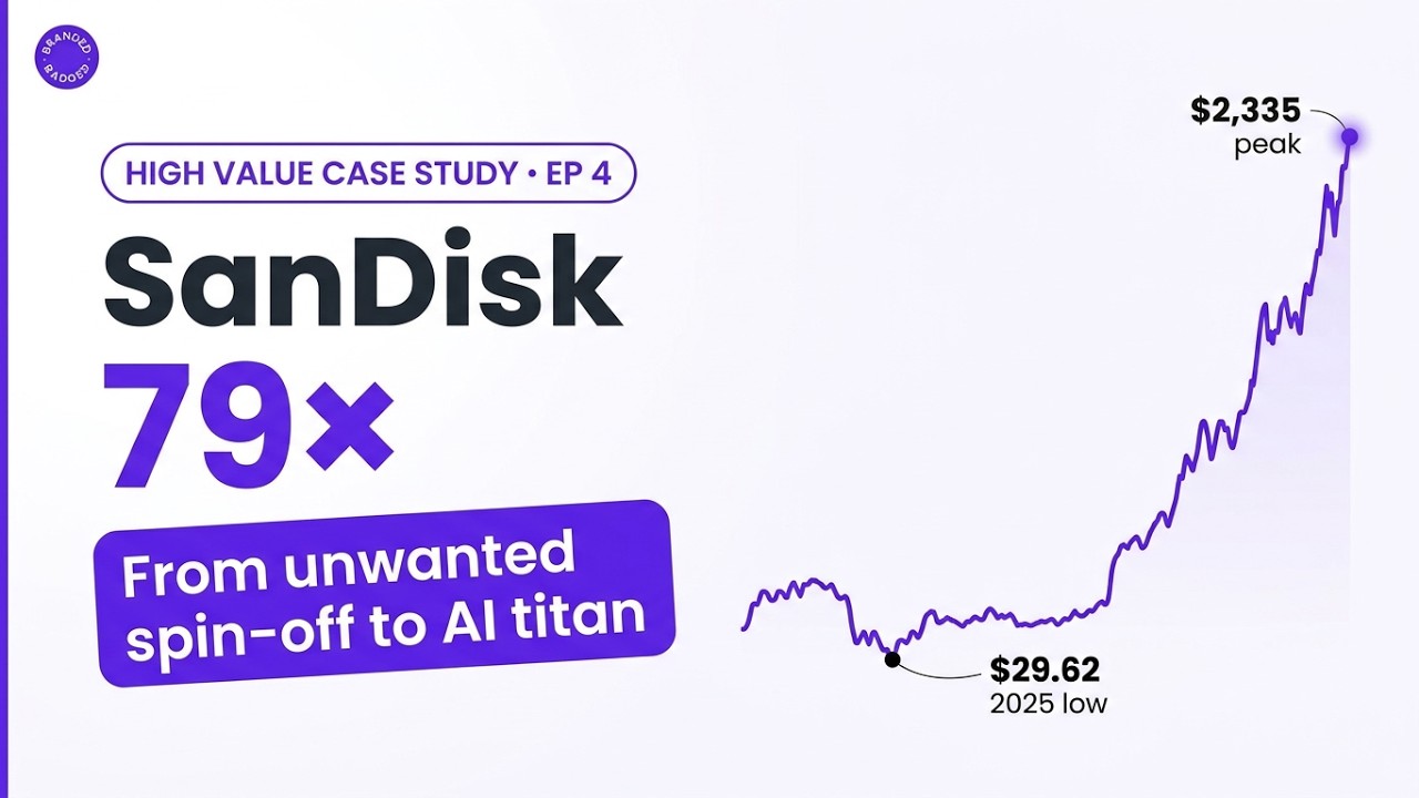 Sandisk: The Unwanted Spin-Off That Rose 79&times; | Case Study