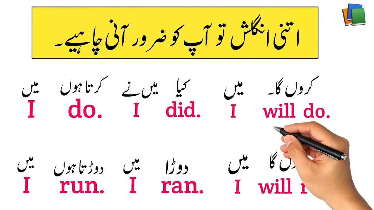 Spoken English Class | How To Learn English From Zero With Urdu Translation