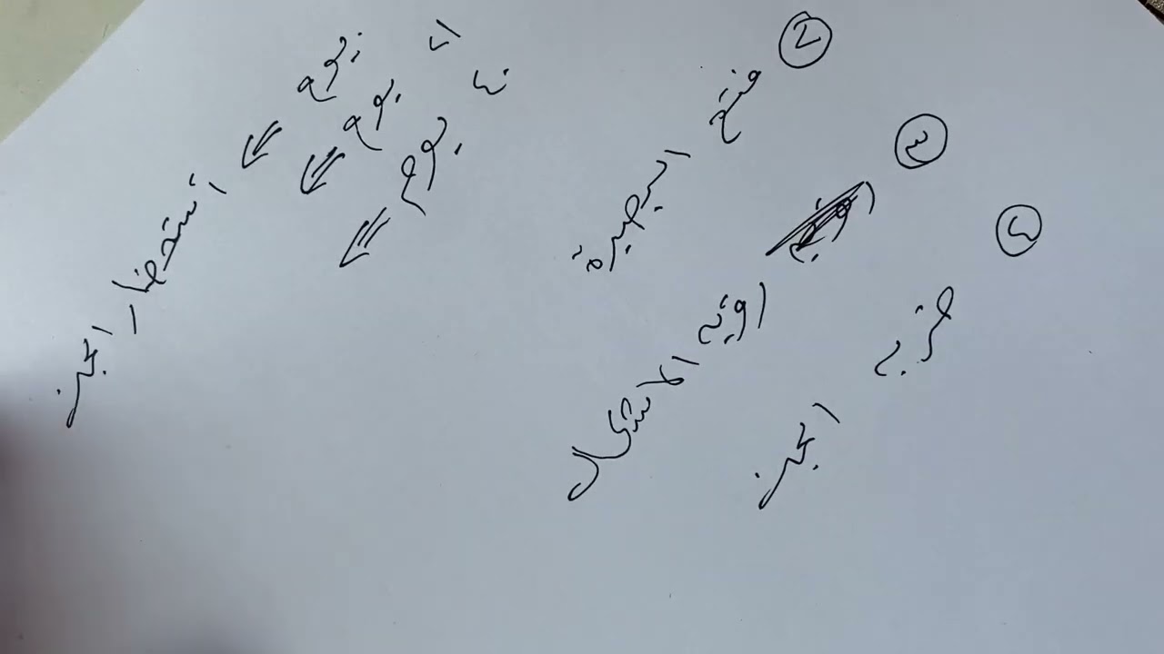 مخاطر الدخول في العلوم الروحانيه