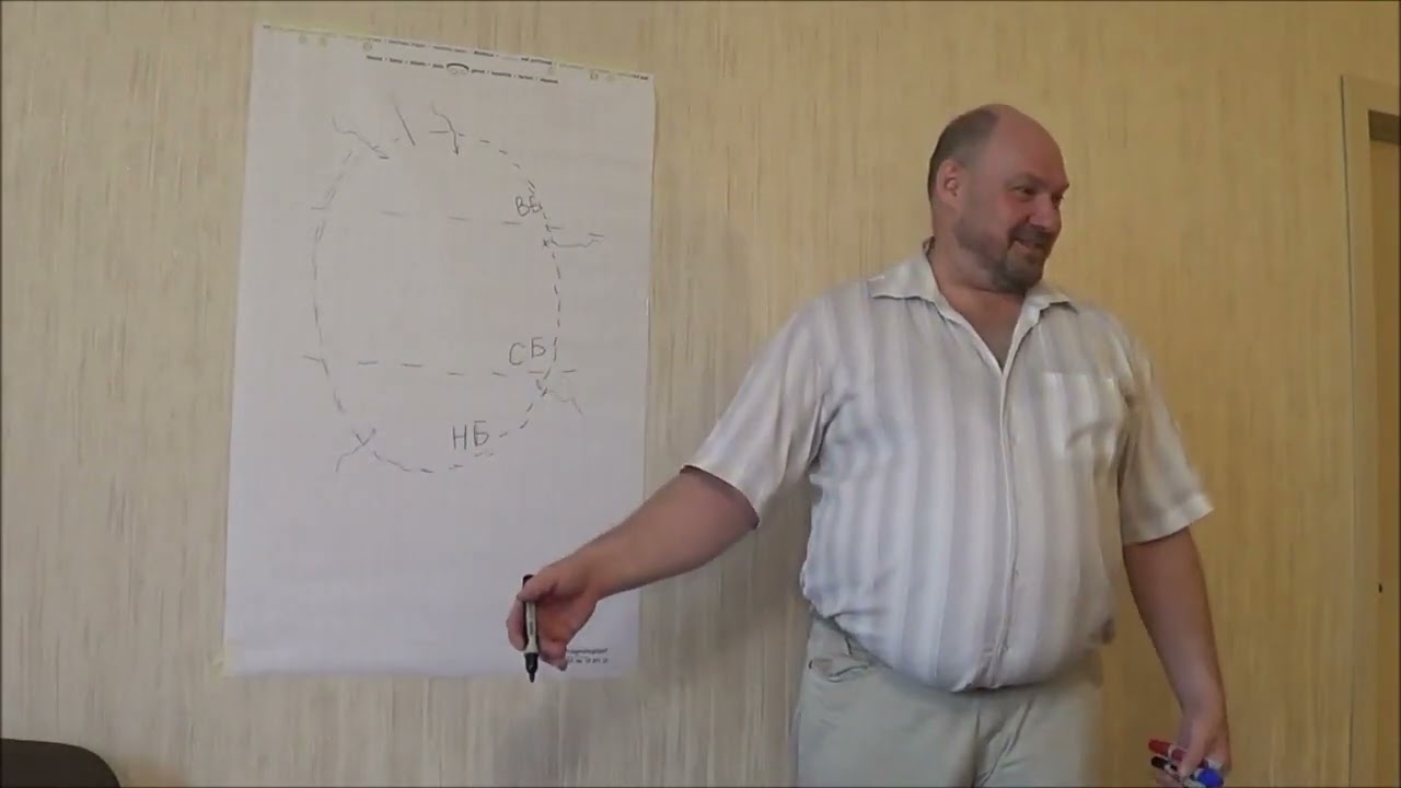 Психосинтез Роберто Ассаджиоли
