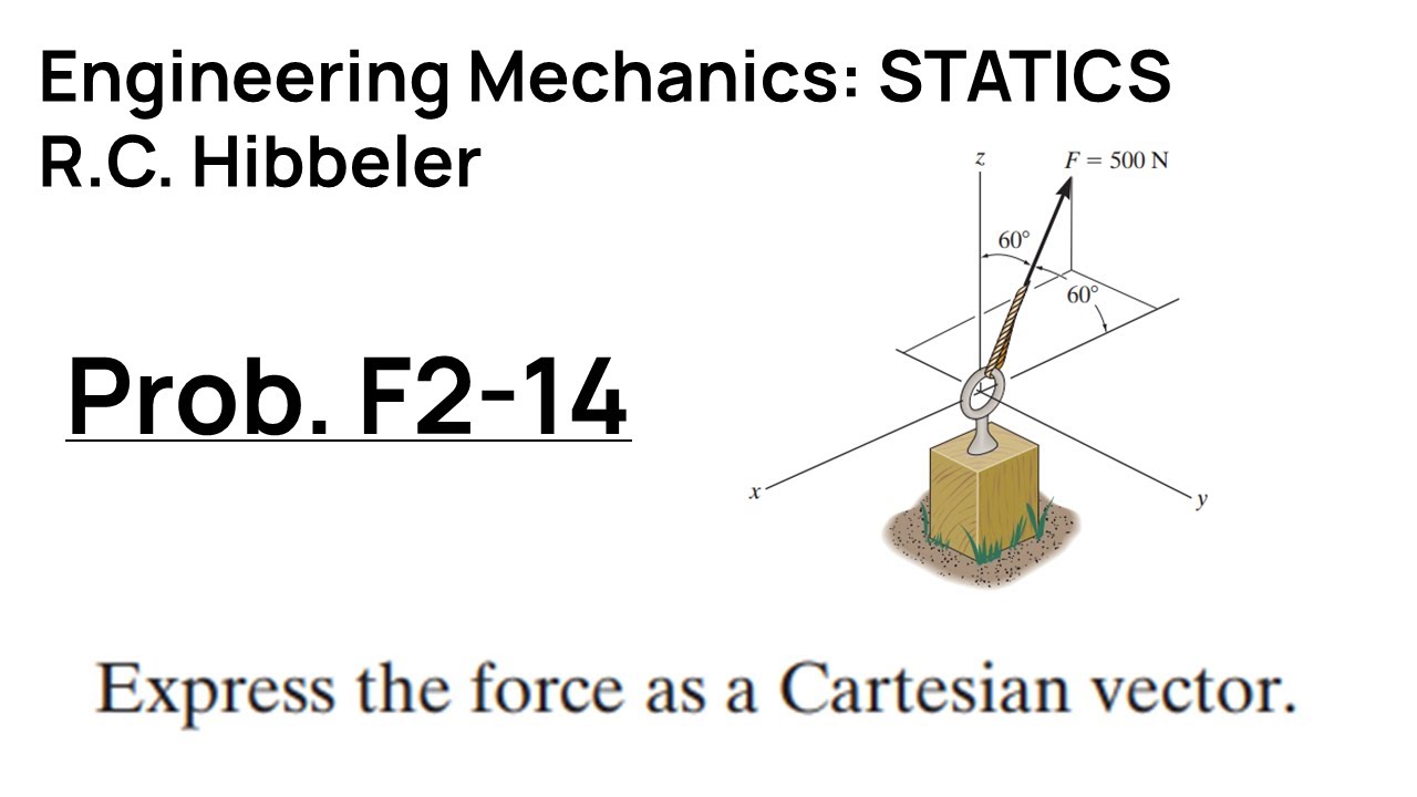 Hibbeler Engineering Mechanics STATICS: Задача F2-14: Прохождение