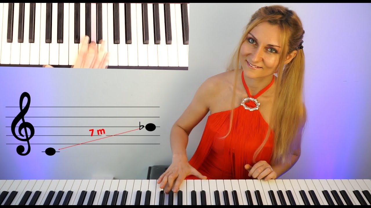 7ma & 8va - Intervalli musicali