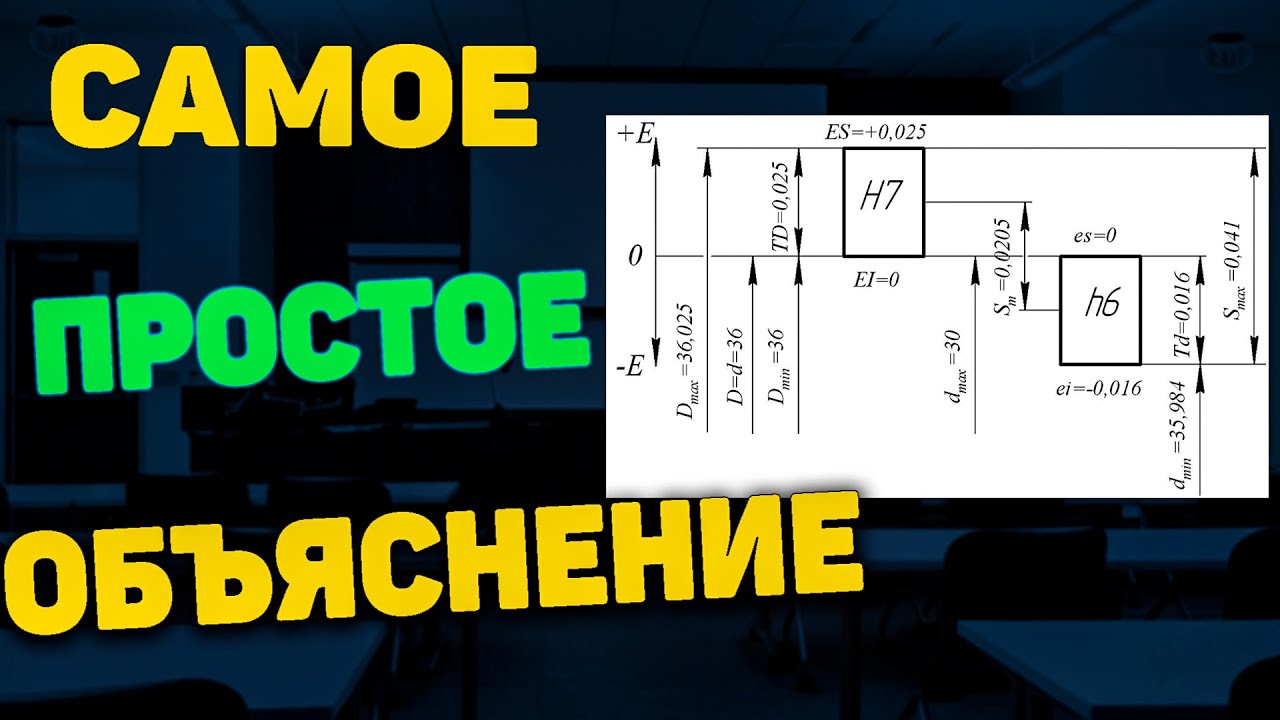 Допуски размеров на чертеже - Простое и подробное объяснение!
