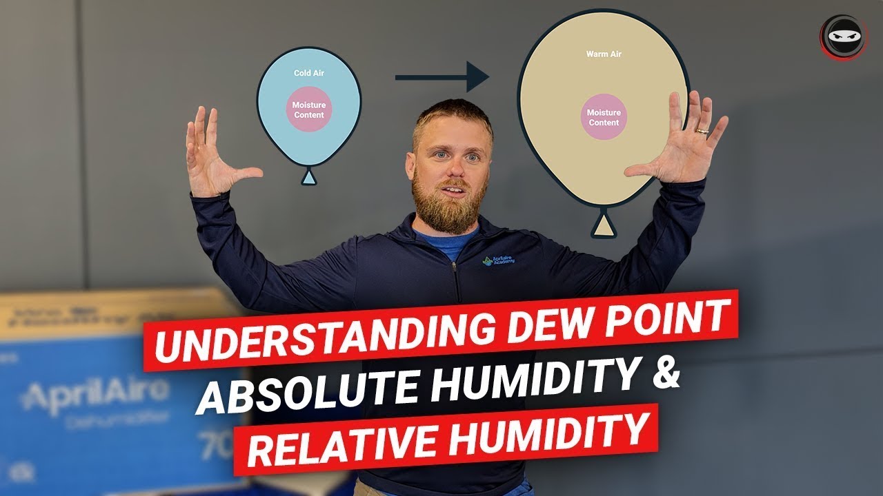 Relative Humidity, Dew Point, and Absolute Humidity | What's the Difference?