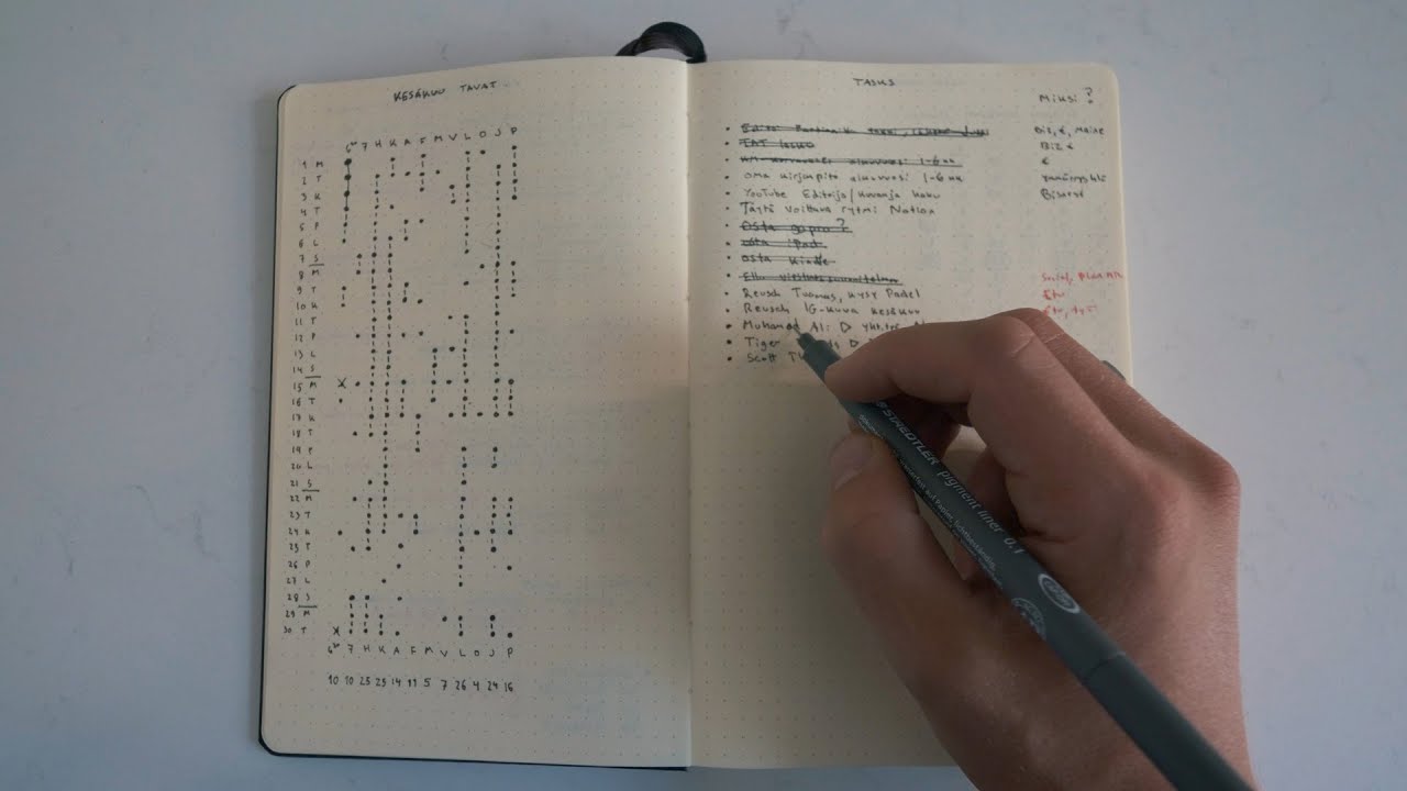 Miten kirjoitan päiväkirjaa (Bullet Journal)