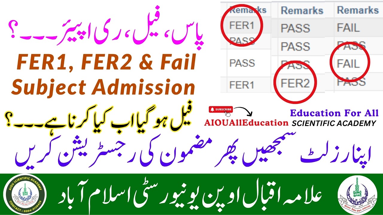 FER1, FER2 & Fail Subject Registration Kaise Karein | Aiou Reappear Admission Method 2026 #aiou