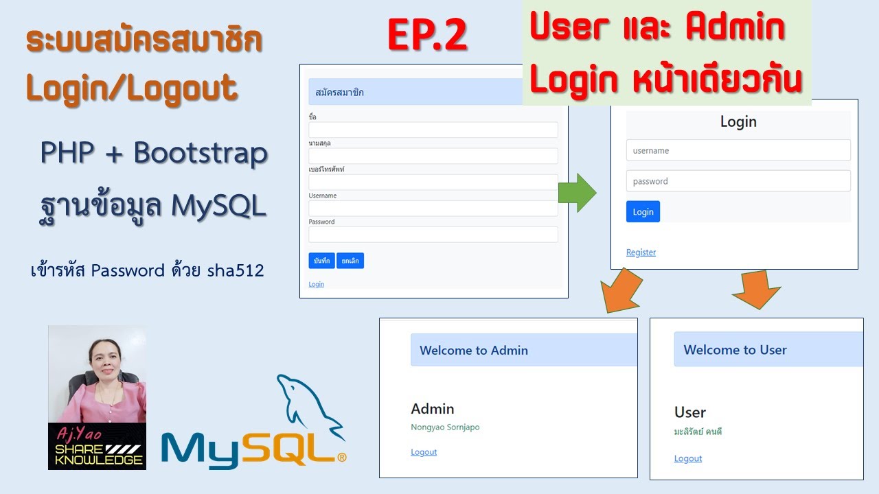 ระบบสมัครสมาชิก Login/Logout  เช็คสถานะ User และ Admin [ EP.2 ]