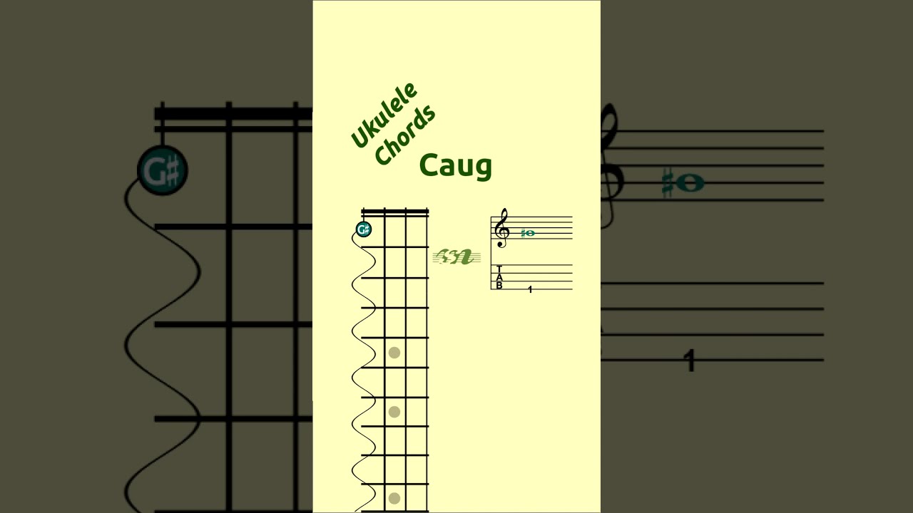 UKULELE Chords | TRIADS | Caug | AUGMENTED Chord |Augmented Triads