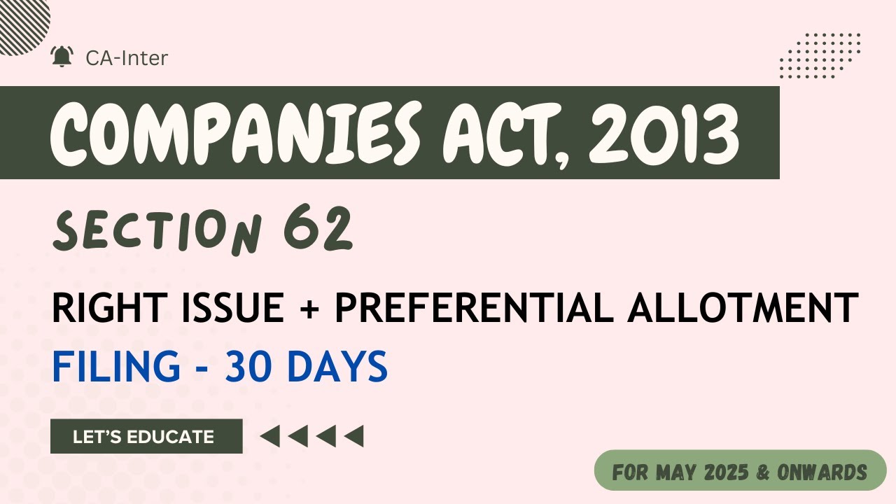 Ch-4 | P-14 | SECTION 62 | RIGHT ISSUE + PREFERENTIAL ALLOTMENT | Companies Act 2013 | CA-Inter-Law