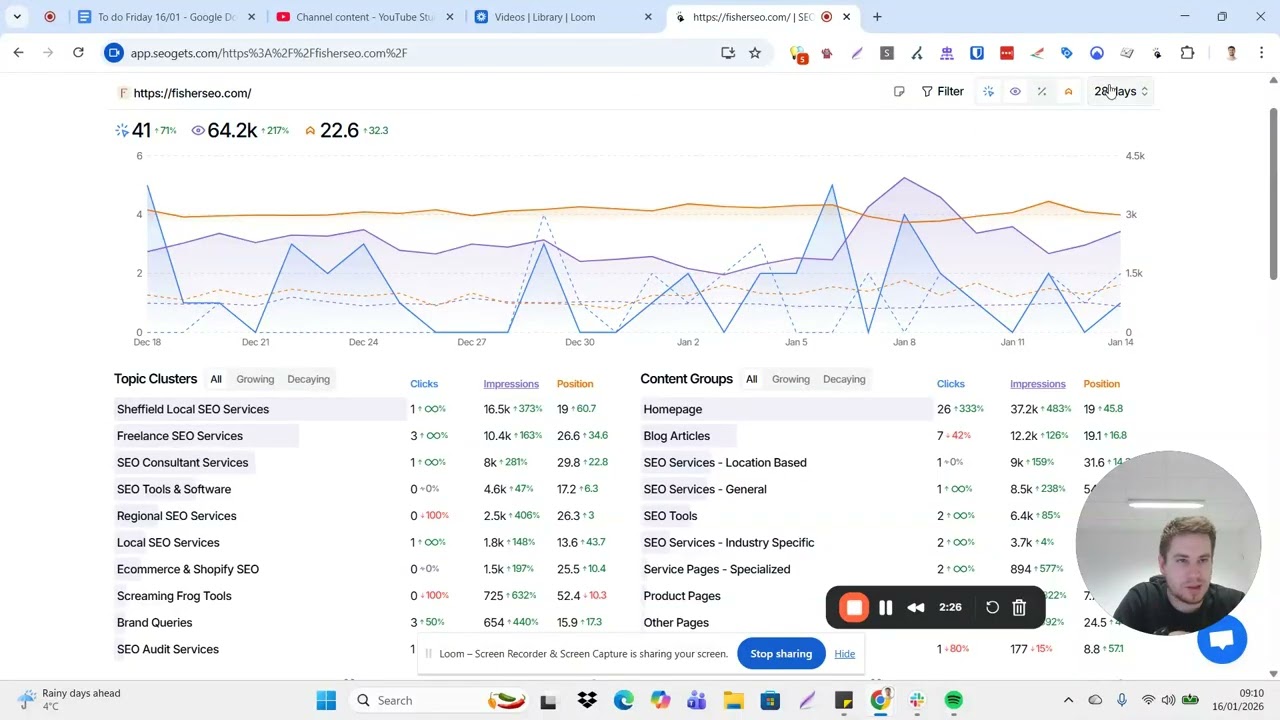 How to Analyse SEO Performance by Topic Clusters Using Pages and Queries